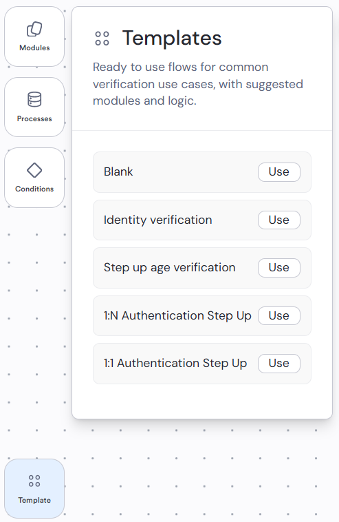 The list of built-in templates includes Blank, Identity verification, Step up age verification, one-to-many authentication step up, and one-to-one authentication step up.