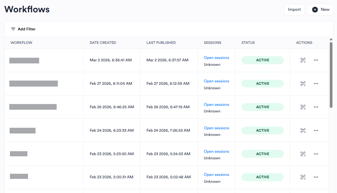 The Workflows page in Dashboard, displaying a table of configured workflows, their publish dates, and statuses.
